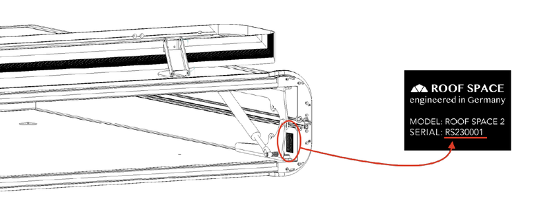 Ai-je besoin d'un adaptateur pour mon auvent Light Awning ?